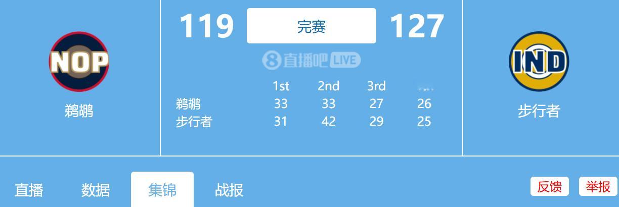 名称：1.17日 NBA常规赛 鹈鹕vs步行者全场比赛录像回放描述：步行者击退鹈