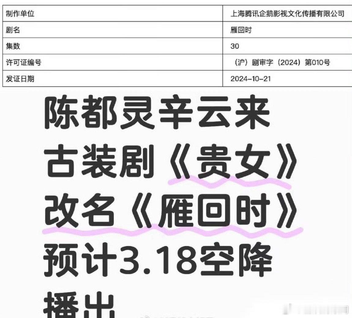 网传陈都灵、辛云来主演的《贵女》改名《雁回时》今日空降[思考] ​​​