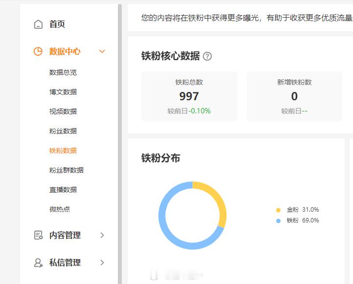 我现在急需三个铁粉助我复红   我真不行了就这样在边缘行走然后滑倒了 