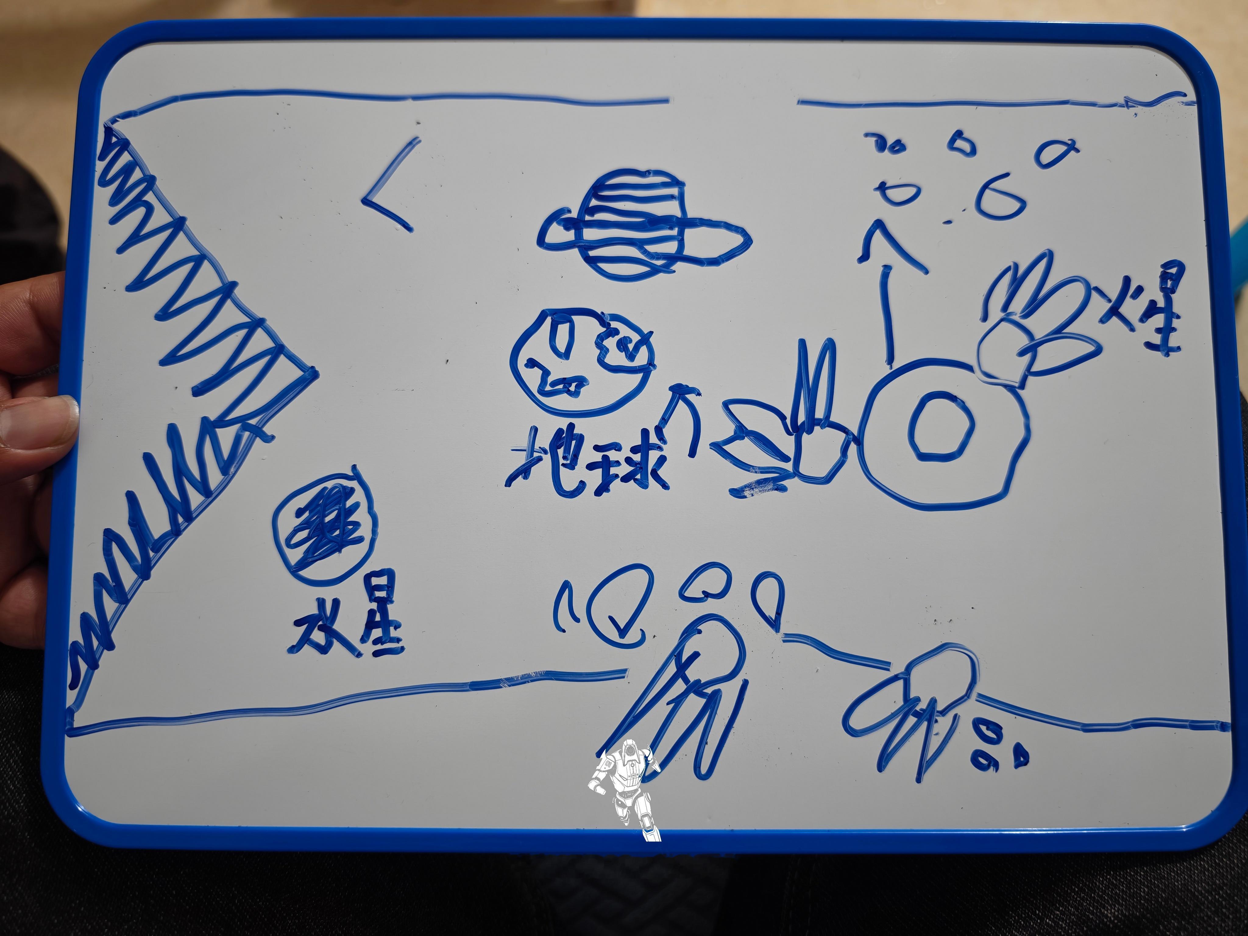 也不知道画了什么小朋友开心就行