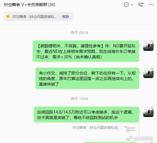 碳酸锂 V+群里做的人估计不多，只有关注这个品种多的到点位才会无脑执行。微博上有
