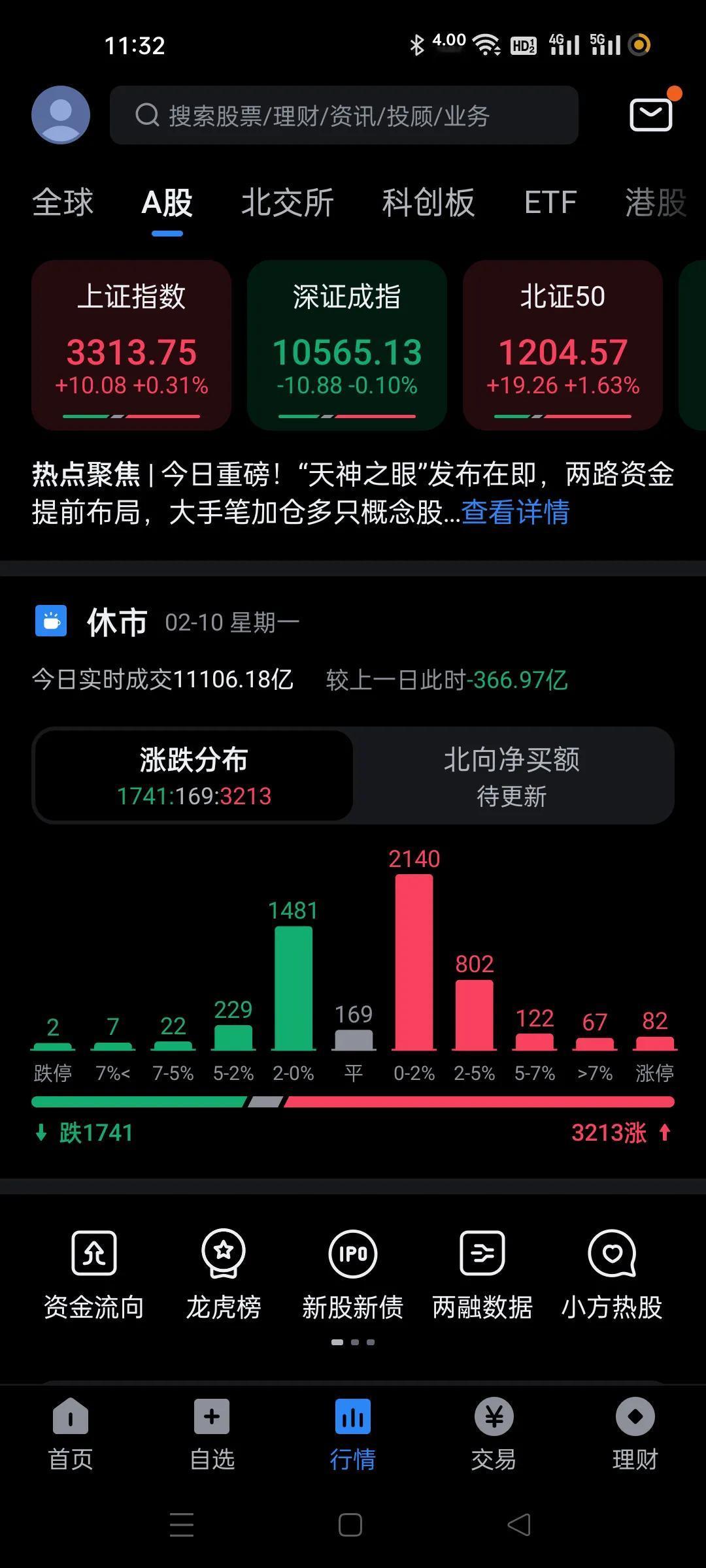 今天换了一批个股，尤其是很多蹭热点额的DEEPSEEk以及华为ai之类的垃圾股，