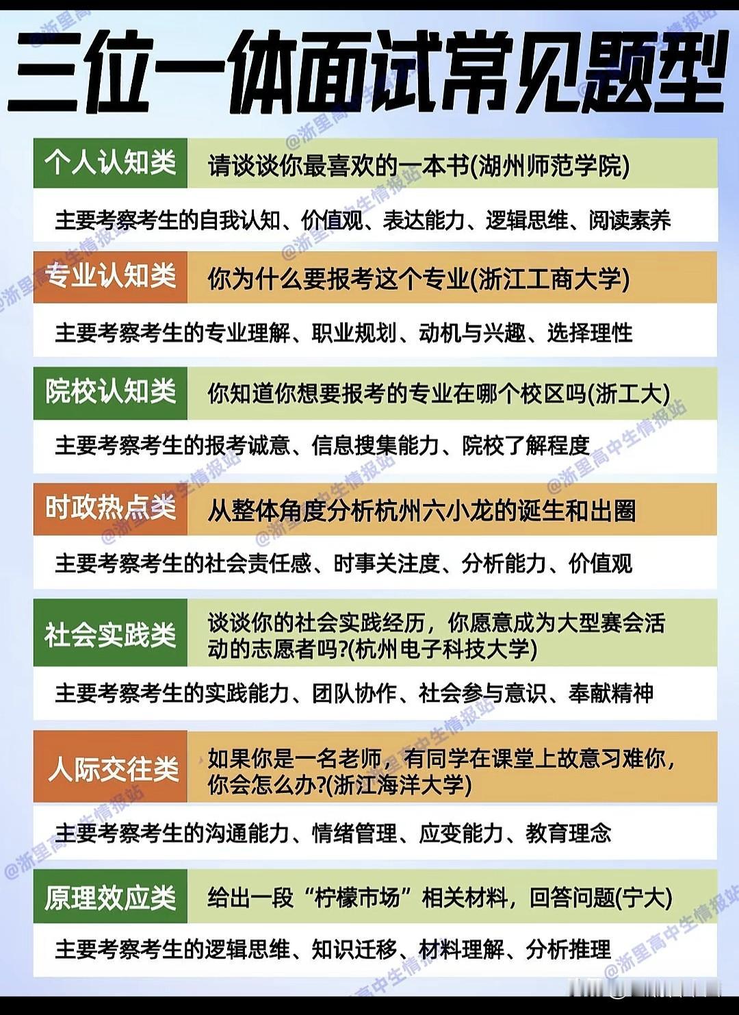 浙江三一面试题型新鲜出炉！10大高频考点直击考察核心
面试常见题型全梳理，覆盖个