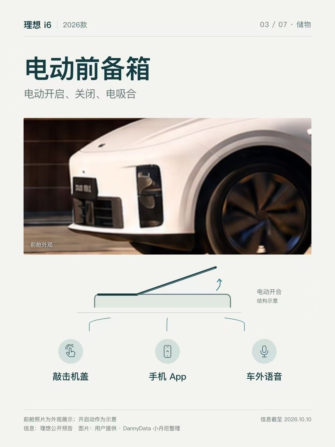 用 GPT-6 Astra 做了新款理想 i6 的升级图，苹果风格，图1。又根据