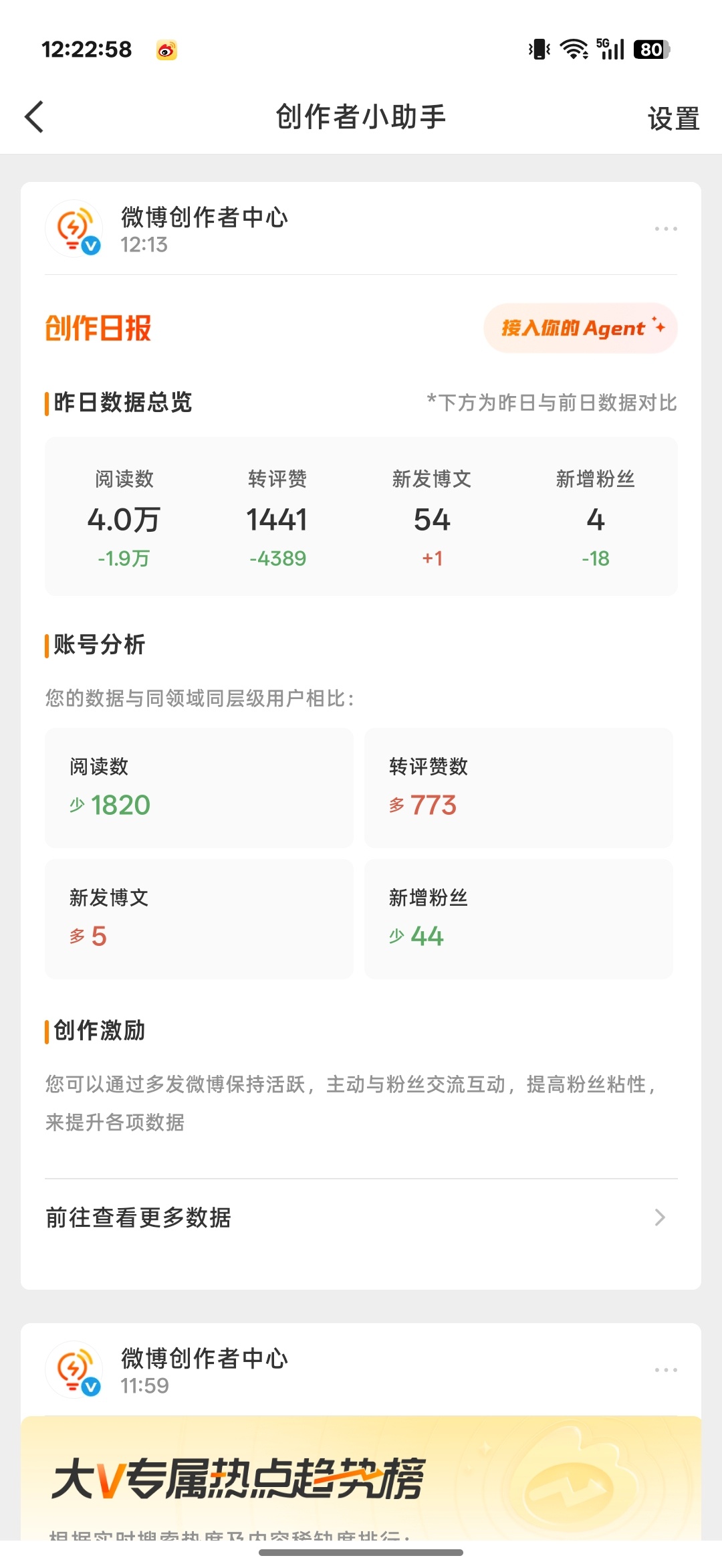 午好来动动 ​​​