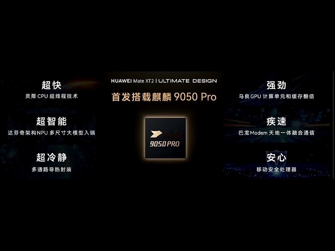麒麟9050Pro单核提升24%，单核性能和骁龙8Gen3
、天玑9300+差不