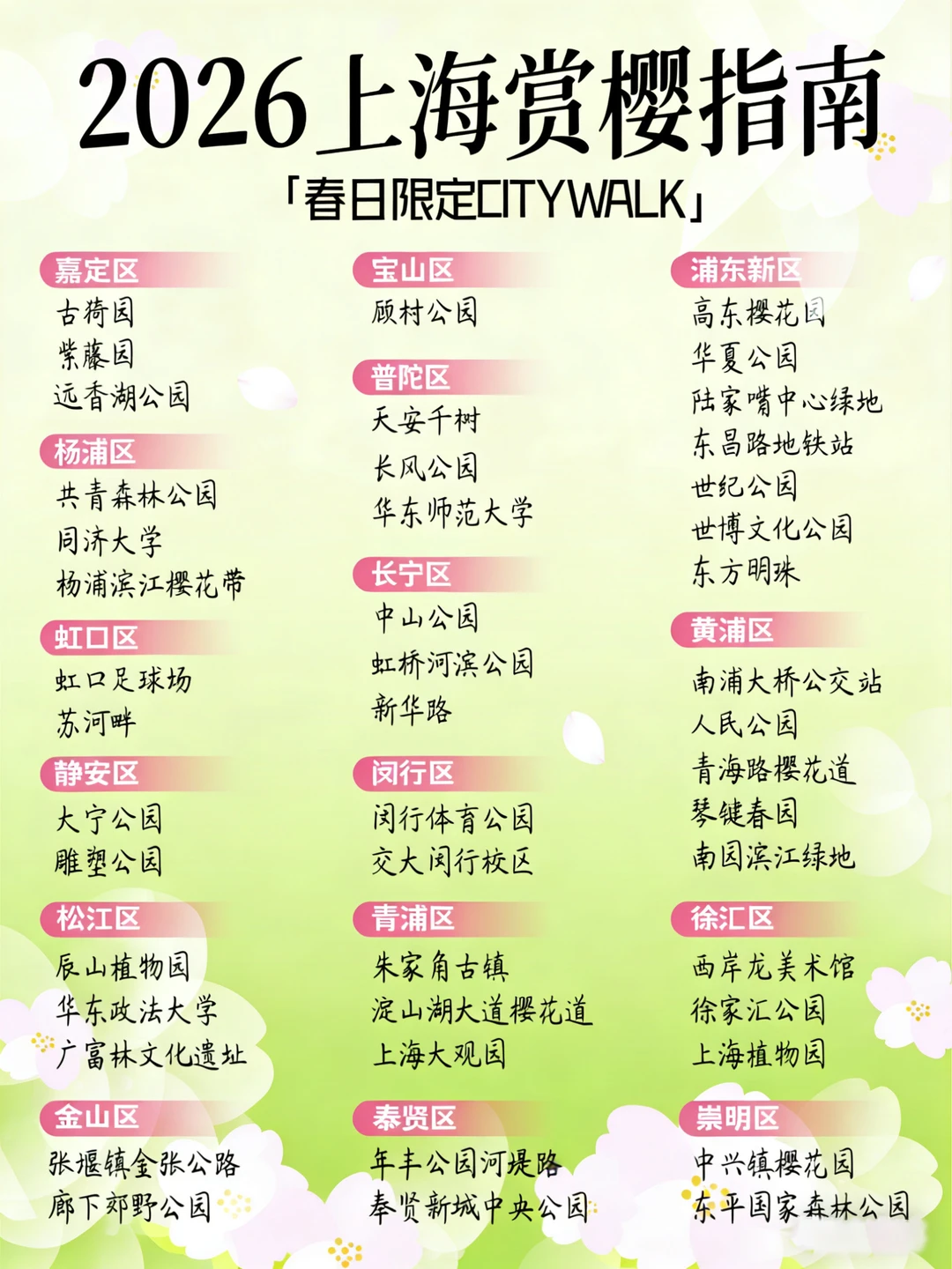 🌸2026上海赏樱指南，全区时间地址