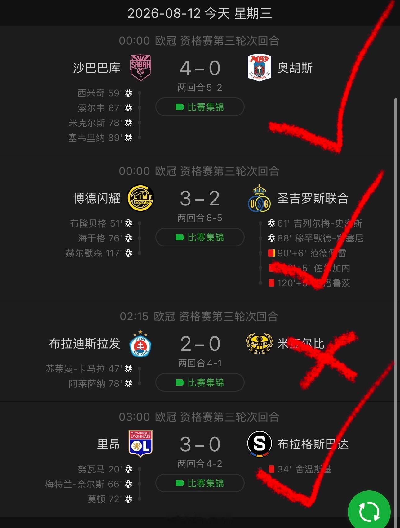 昨天4红3，五大联赛正式回归每日足球推荐足球预测竞彩足球