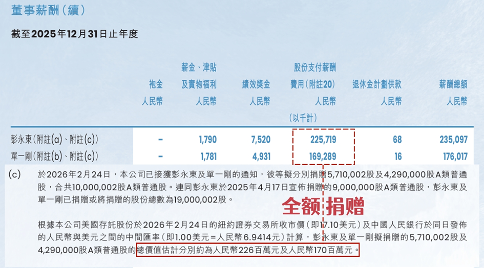 贝壳彭永东再捐年薪设重疾守护金，落地日两位经纪人申领到账