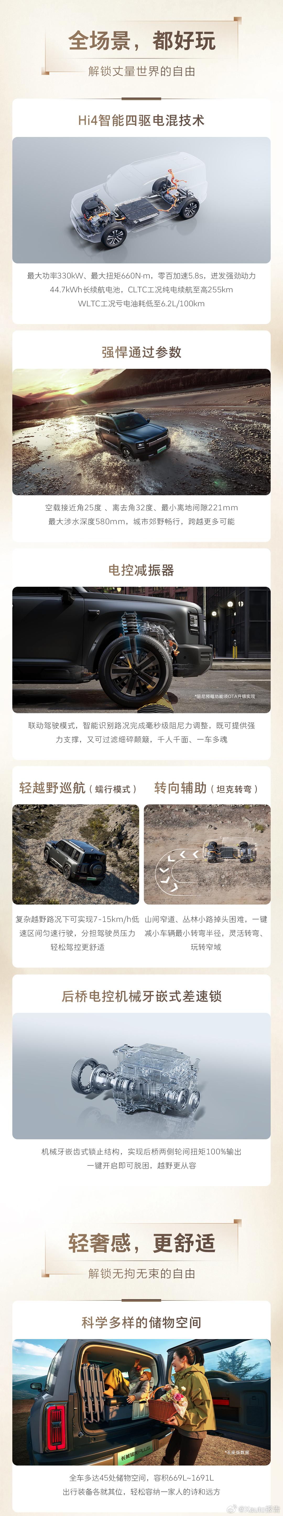 长城猛龙PLUS上市161800元起长城猛龙PLUS正式上市，推出7款车型，限时
