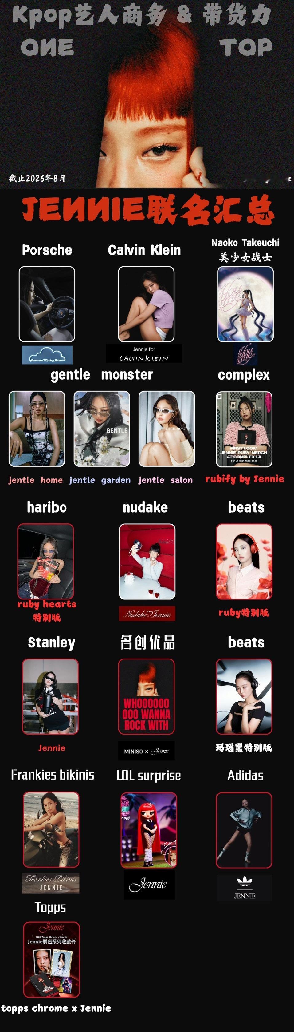 【商务女王JENNIE全球联名汇总】更新【汽车】Porsche保时捷 x jen