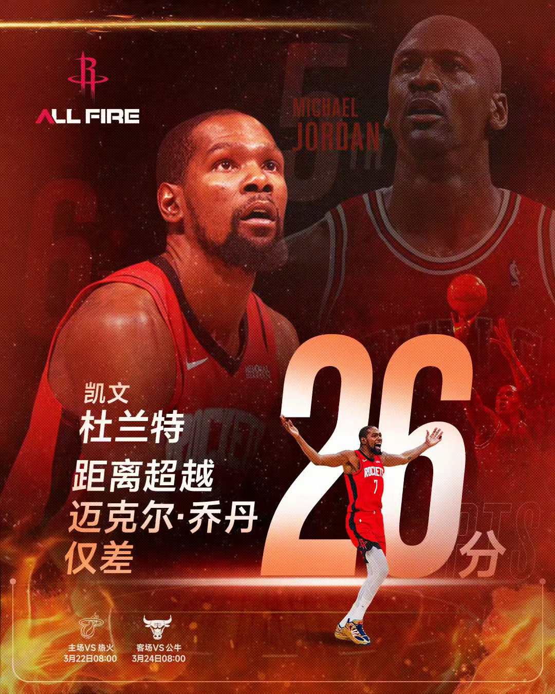 老杜今天超乔丹进历史前五热火vs火箭