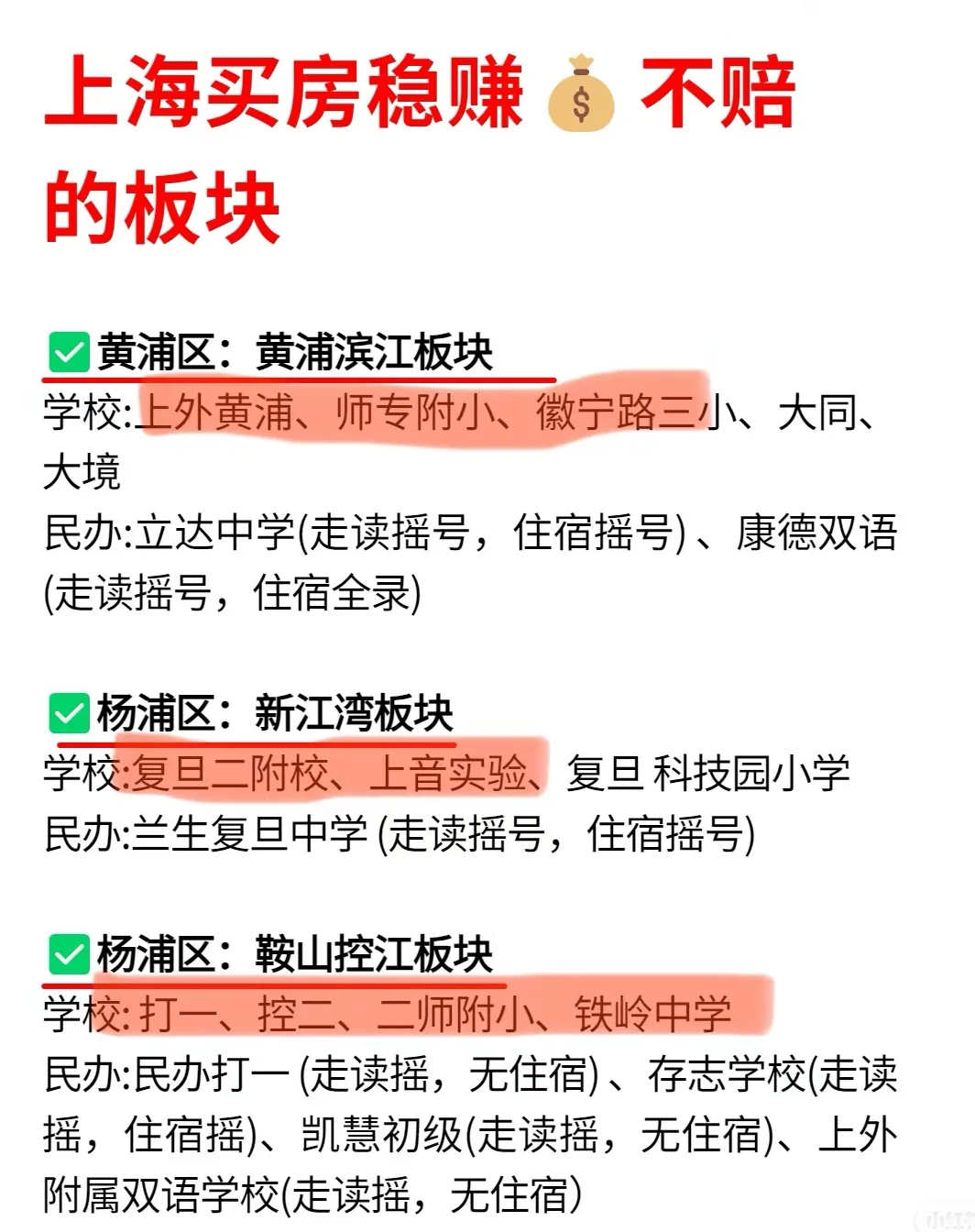 2024上海买房，稳赚不赔的板块