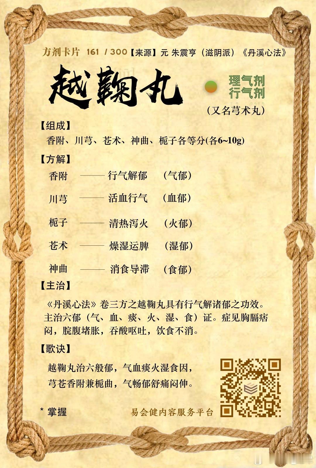越鞠丸才是复杂体质的“克星”，功效作用远远强过逍遥丸与二陈丸！​一、越鞠丸的方解