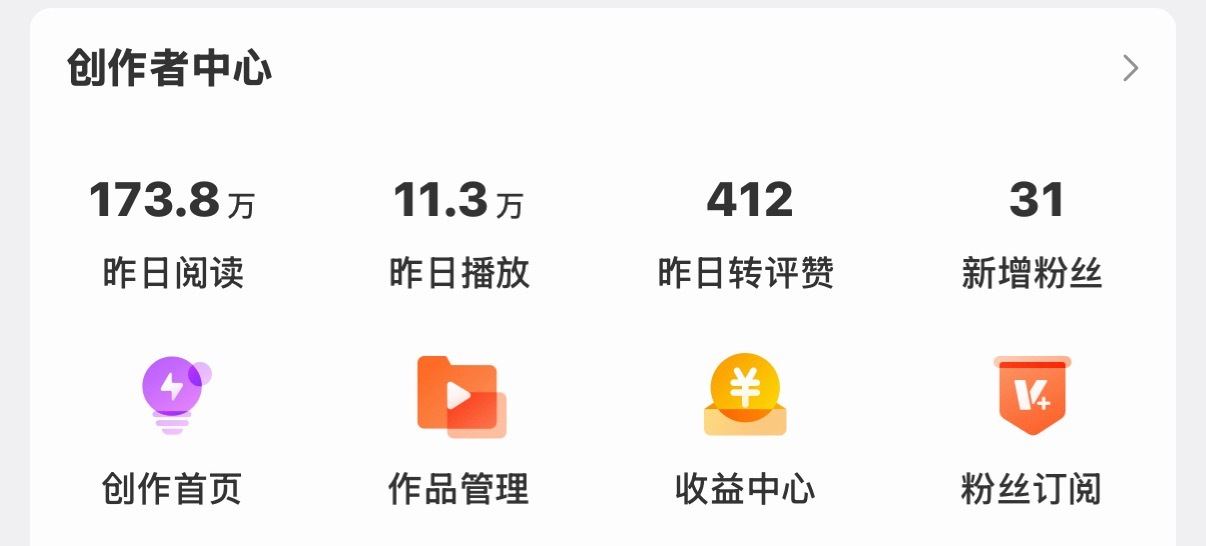 今天也让我这么多好嘛[泪奔] ​​​