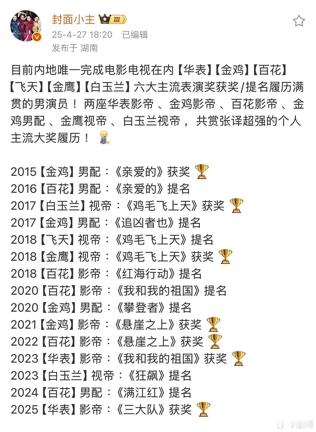 张译的实绩竟然这么强😨光知道老叔电视剧播的好，没想到奖项这么强 