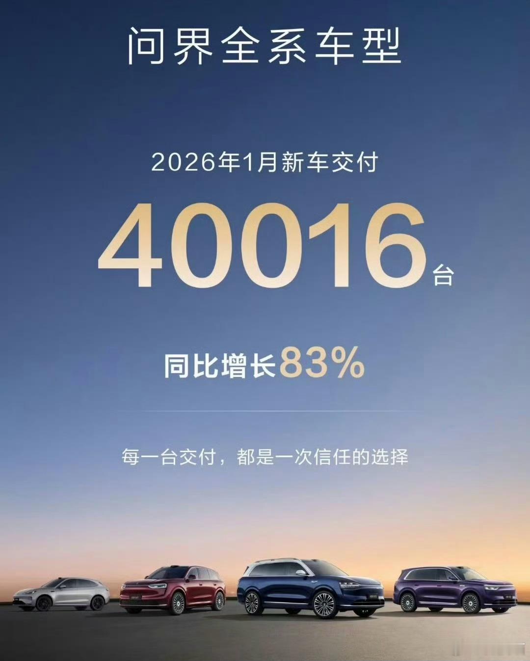 问界汽车2026年1月交付40016辆汽车鸿蒙智行2026年1月交付57915辆