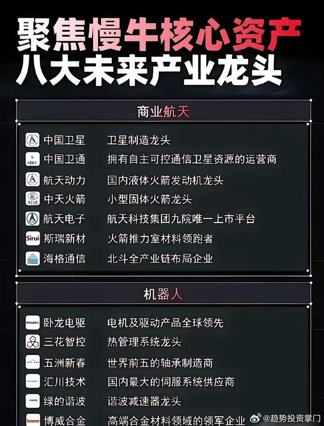 硬科技加速落地，国产实力凸显- 人形机器人：优必选Walker X仓库实测；埃斯