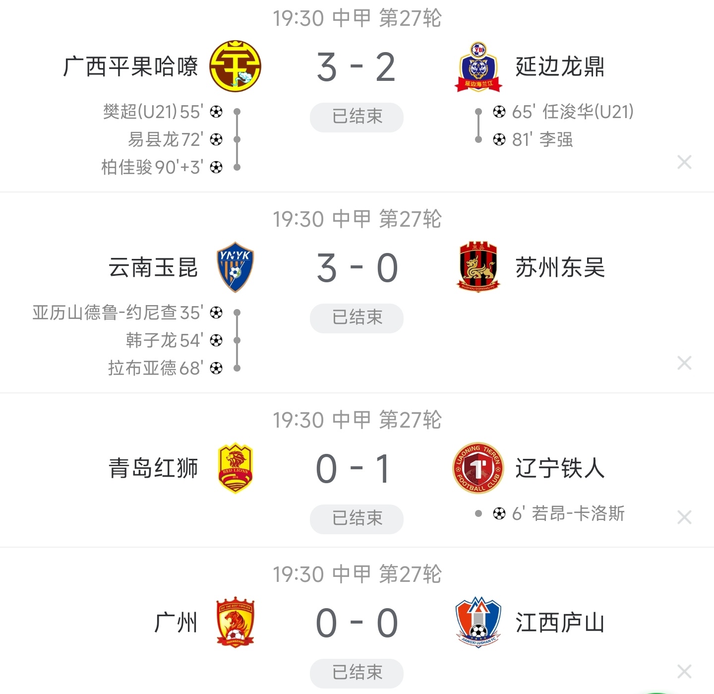 #大连英博[超话]##中甲联赛##超话创作官#  今晚四场中甲结果都很有看点，广