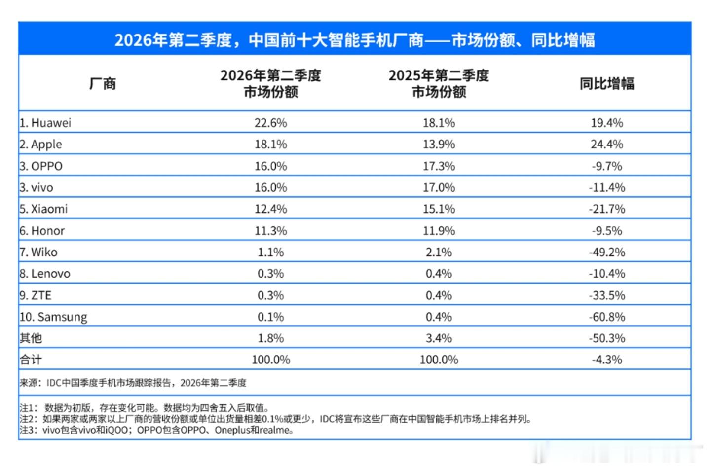 晚安，吉吉国王