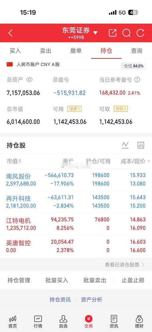 中国红收工！明天在来一个。4月就完美收官了。五一可以放开去玩一下