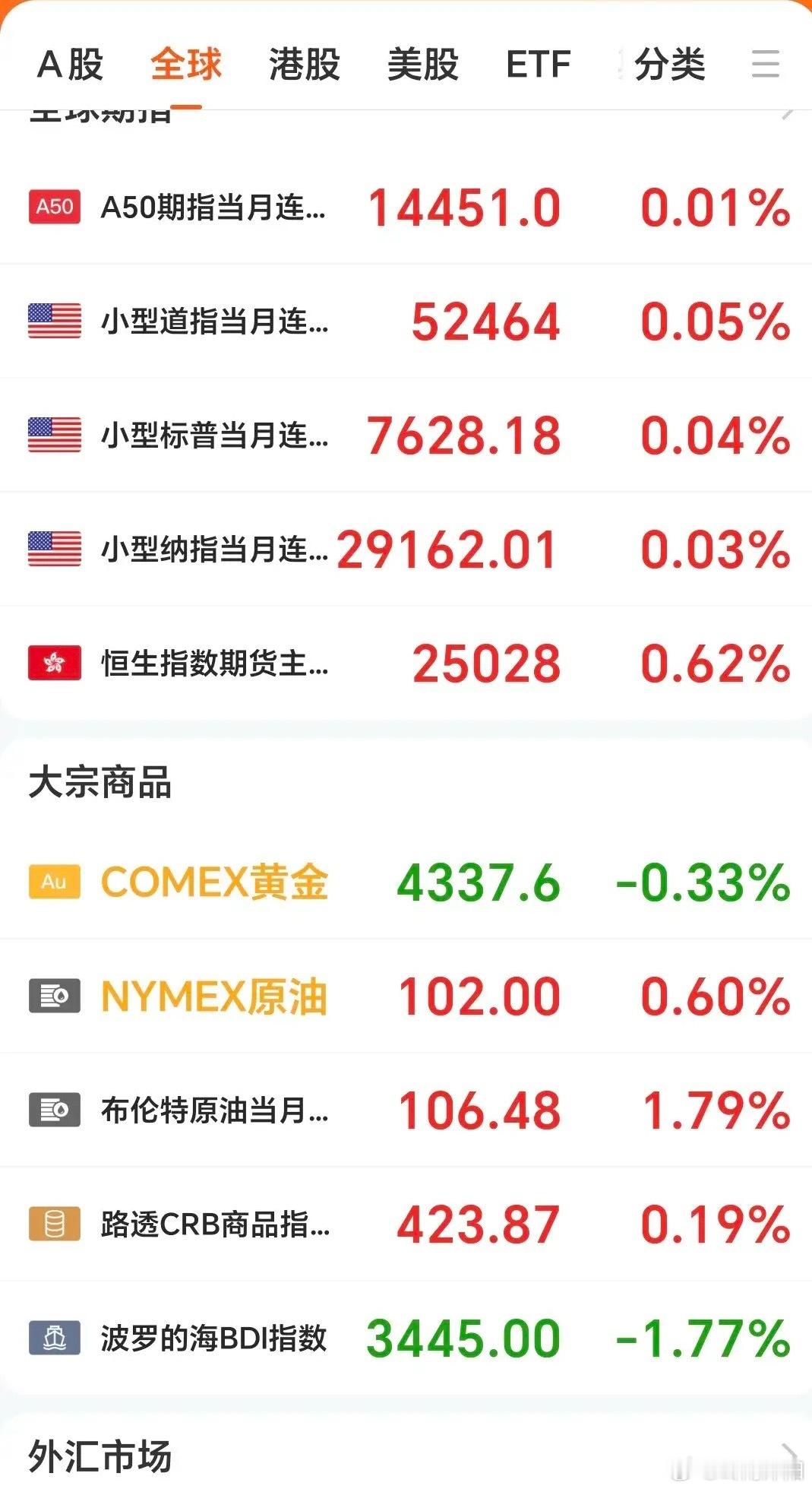 美股AI集体重挫！双创最后一杀或迎来底部拐点近期海外AI巨头集体发声，倡议放缓前