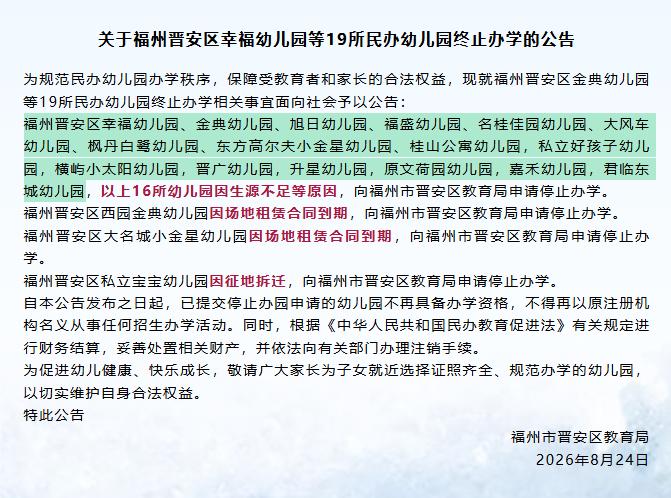 最新！福州34所幼儿园停止办学！

刚刚，今日晋安发布《关于福州晋安区幸福幼儿园