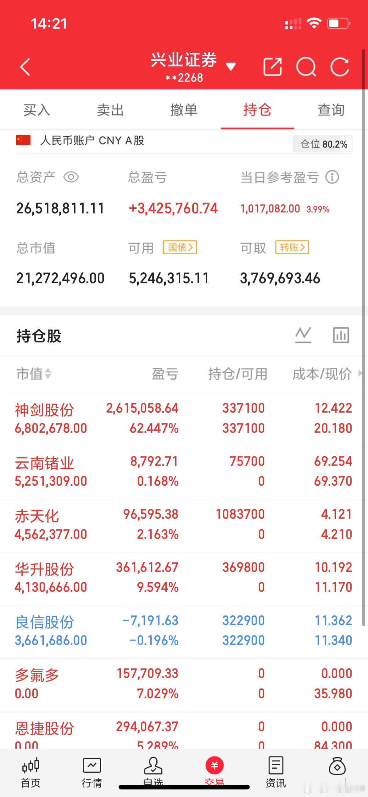 憋在心里的真话，股市切莫期待情绪，而是死守条件，条件不变答案会出来。什么时候出来