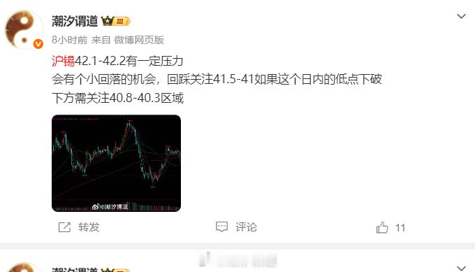 沪锡午盘说的压制，略微向上走了一点你们抓到这波没有这波短线的机会也不错 