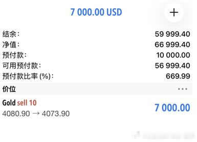 老唐实盘喜讯分享 我说了要把失去的加倍赚回来！！！恭喜实盘朱女士跟上老唐的实时指