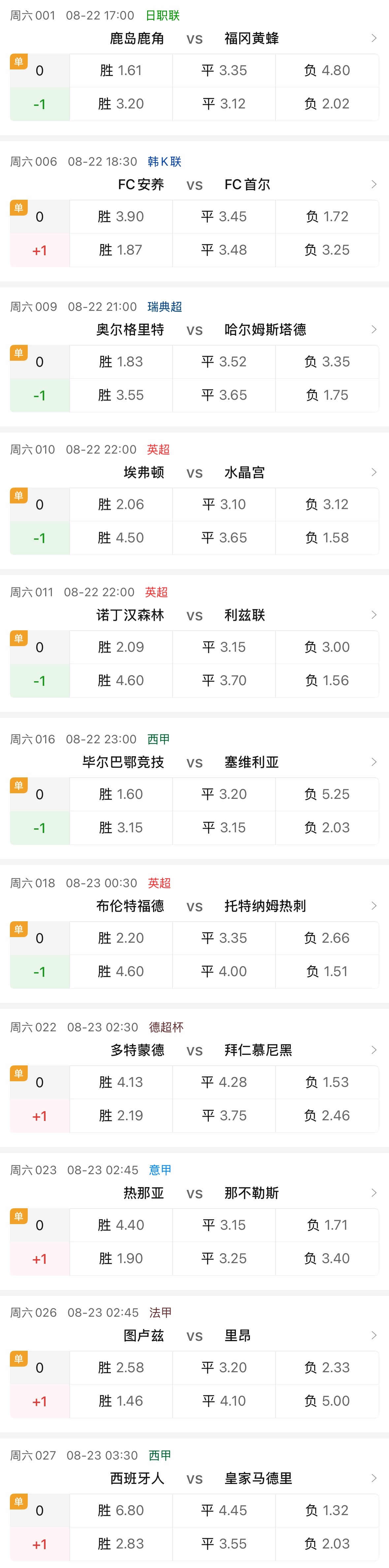 【讨论】11场单关，你最看好谁？！看穿的一天看穿的一天