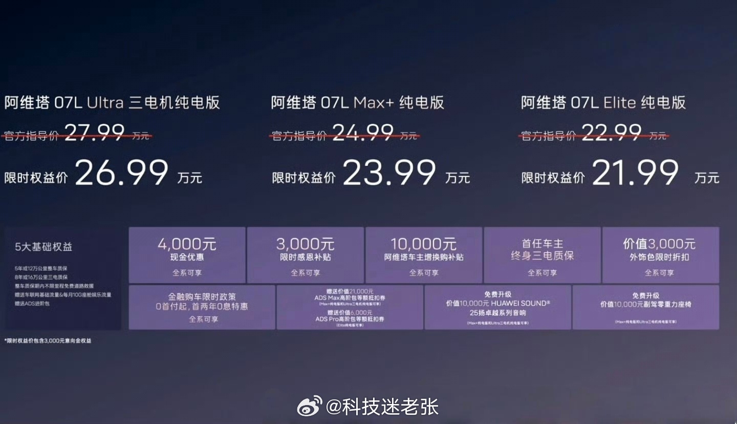 阿维塔 07L搭载华为乾崑智驾 ADS 5.0，全车27颗传感器，搭载896线新