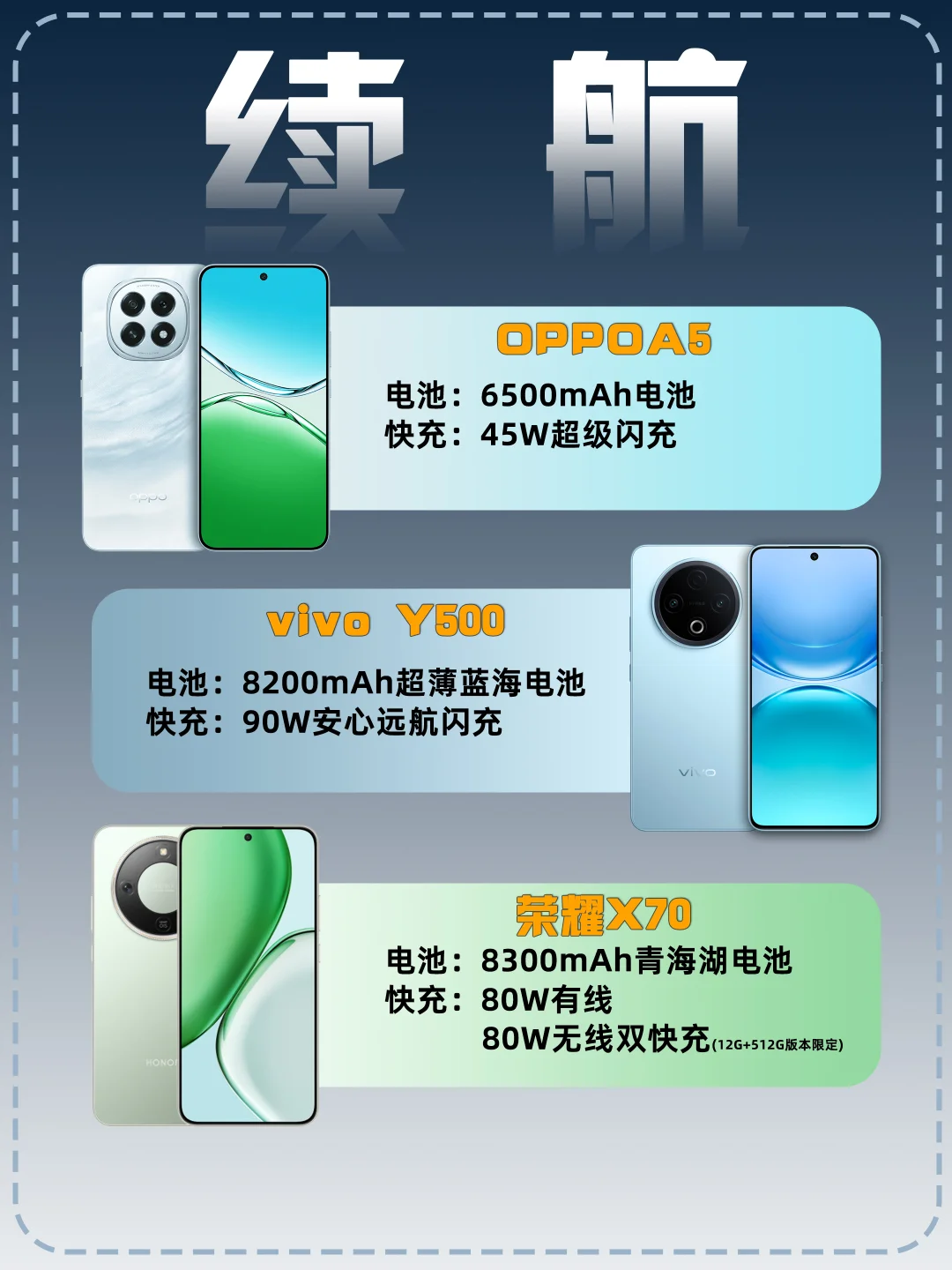 2000元预算买手机？看完这篇直接抄作业❗️