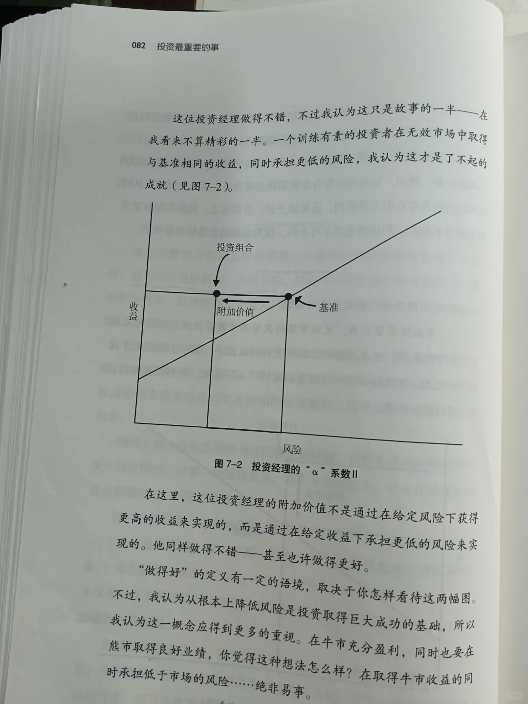 今天看到这一篇 反正一点是明确的 投资是用来挣钱的 那么选择怎么的方式...