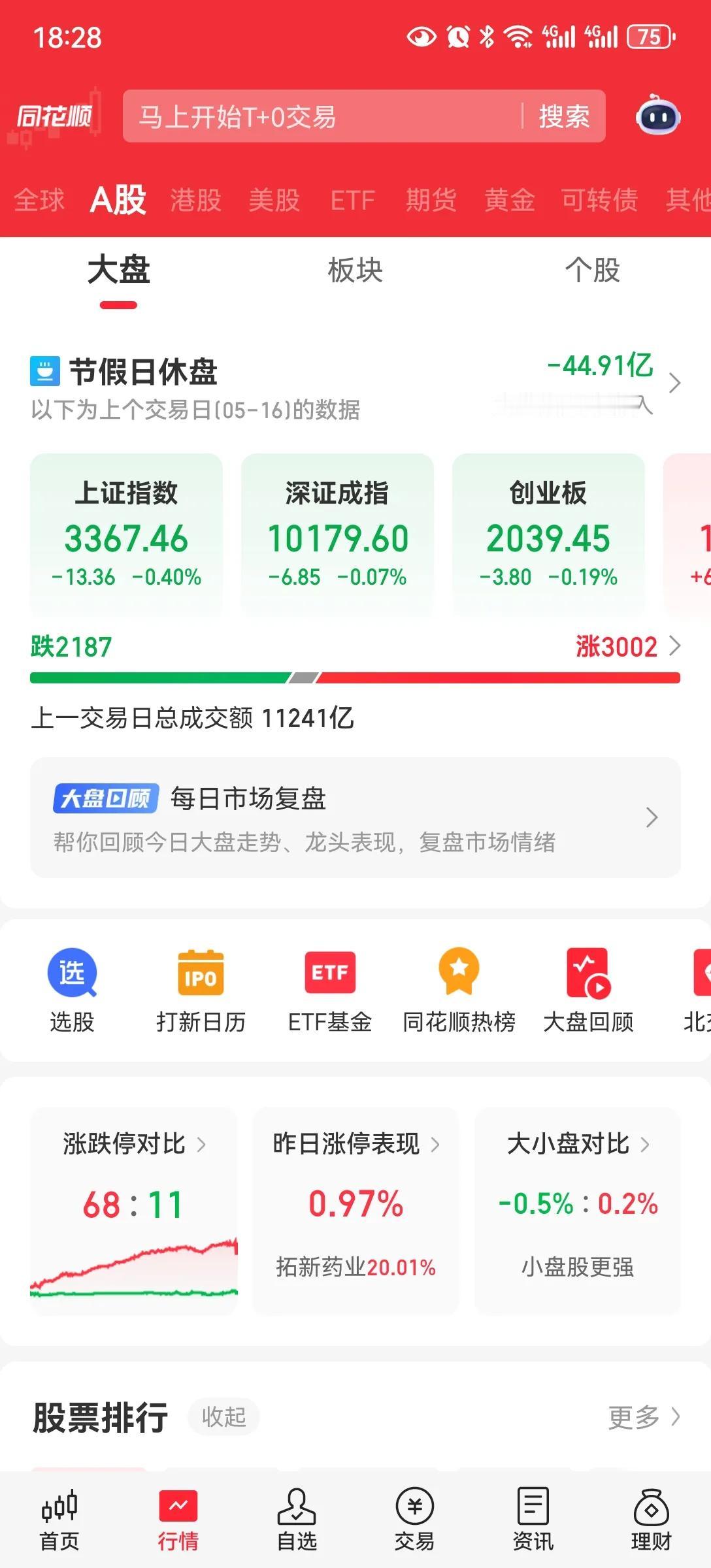 明天开盘
周末消息进入平静期，没有太大能影响市场的消息。
一个是关于上市公司重大