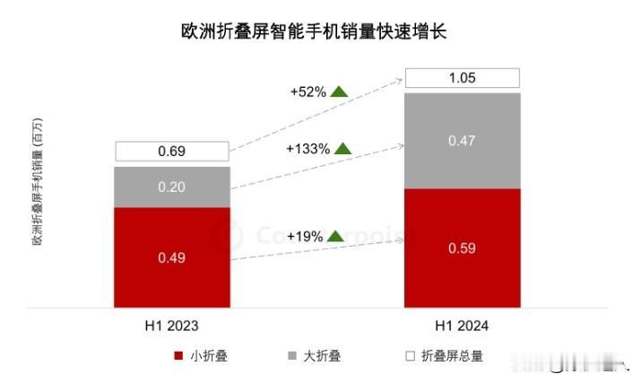 今年IFA迎来了其辉煌的一百周年,掐指一算，整整一个世纪了。IFA见证了无数科技
