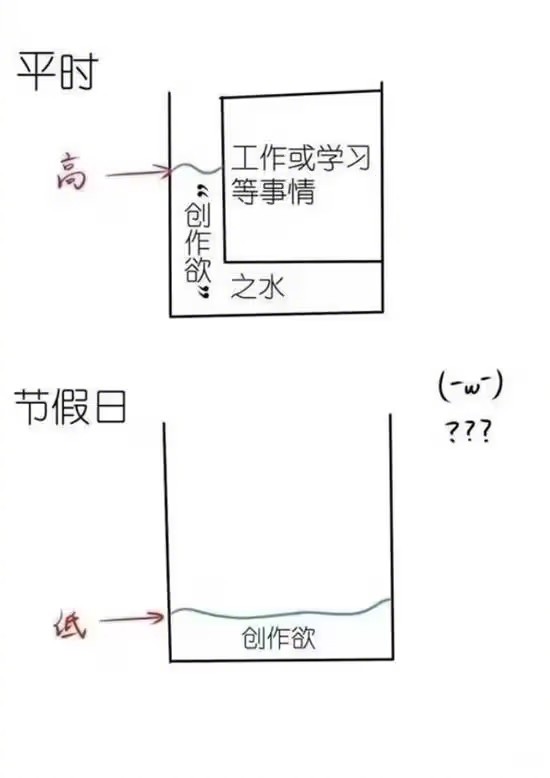 原来是这样，太真实了[允悲] ​​​