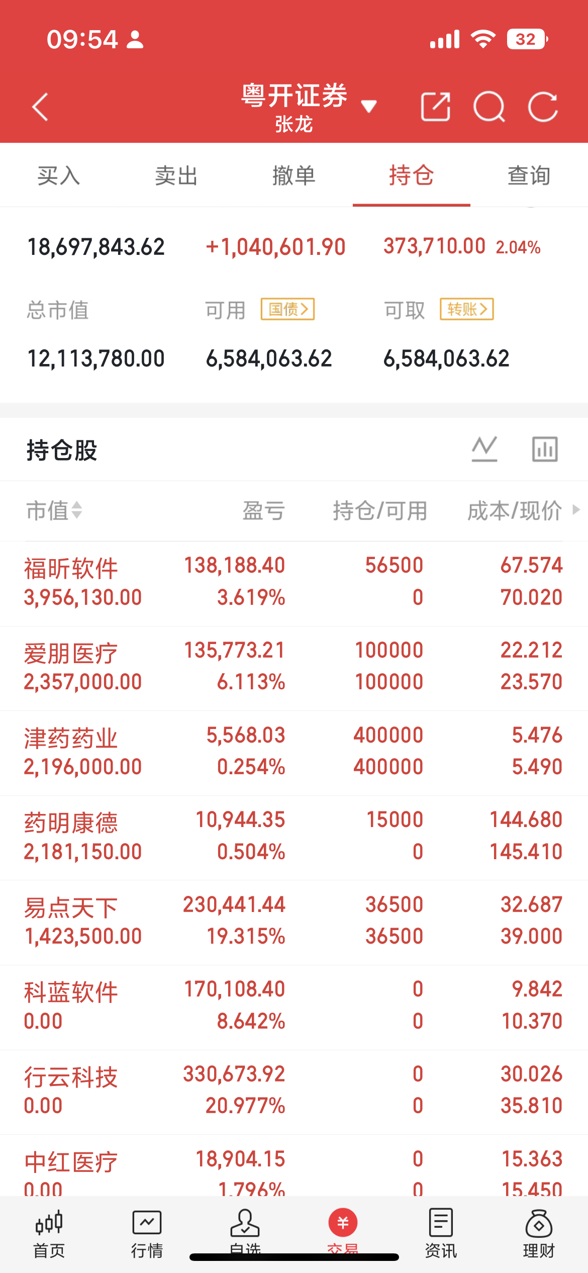 川发龙蟒现有自有磷矿储量合计1.3亿吨，年采矿产能410万吨；参股储量4.01亿