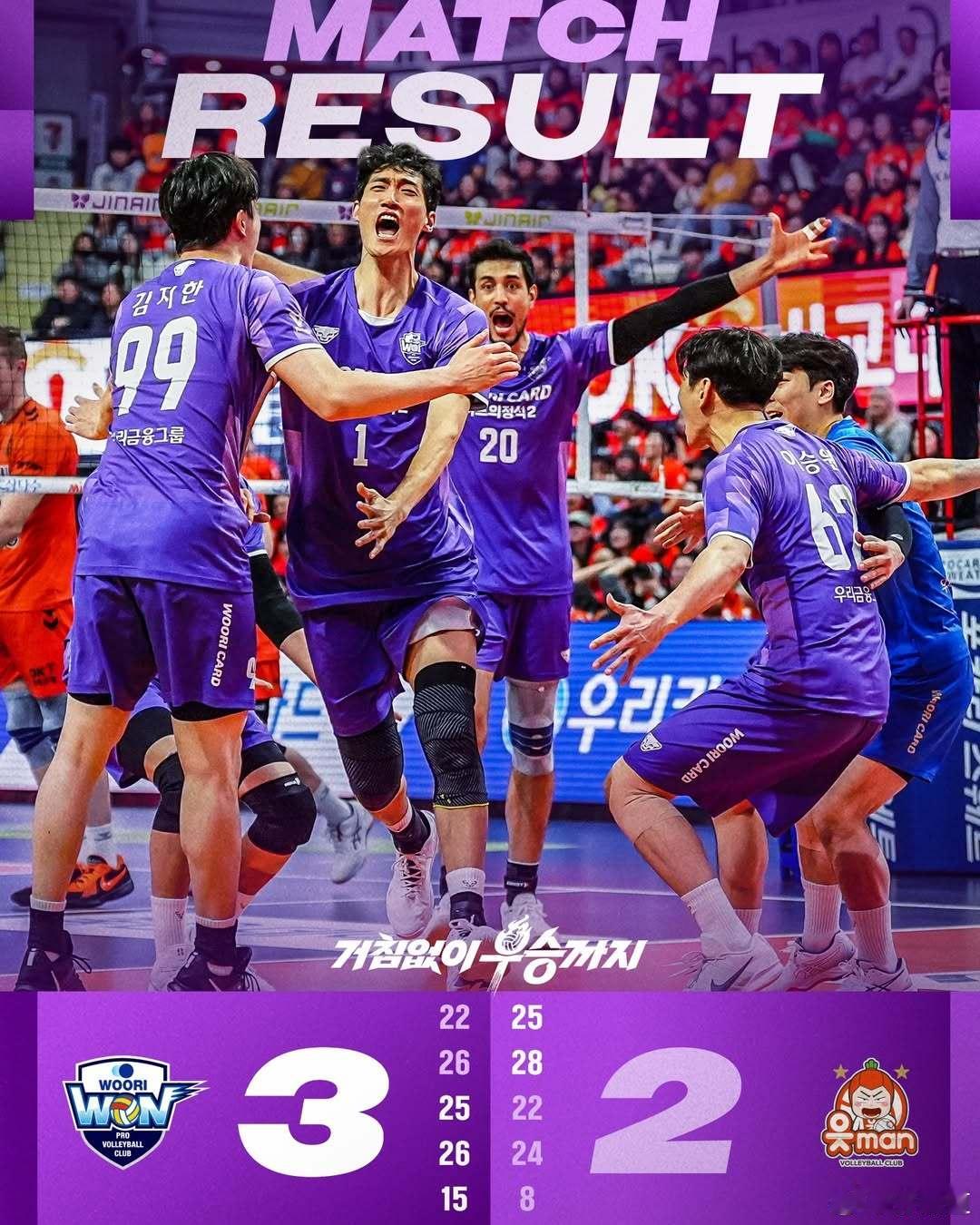 国际排坛动态韩国排球OK储蓄银行  2-3（25-22/28-26/22-25/