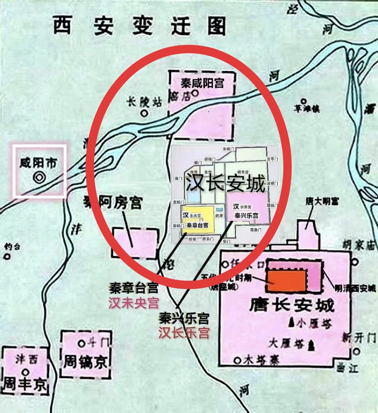 咸阳、长安与西安

司马迁的《史记  卢绾列传》原文“长安，故咸阳也。”这六个字