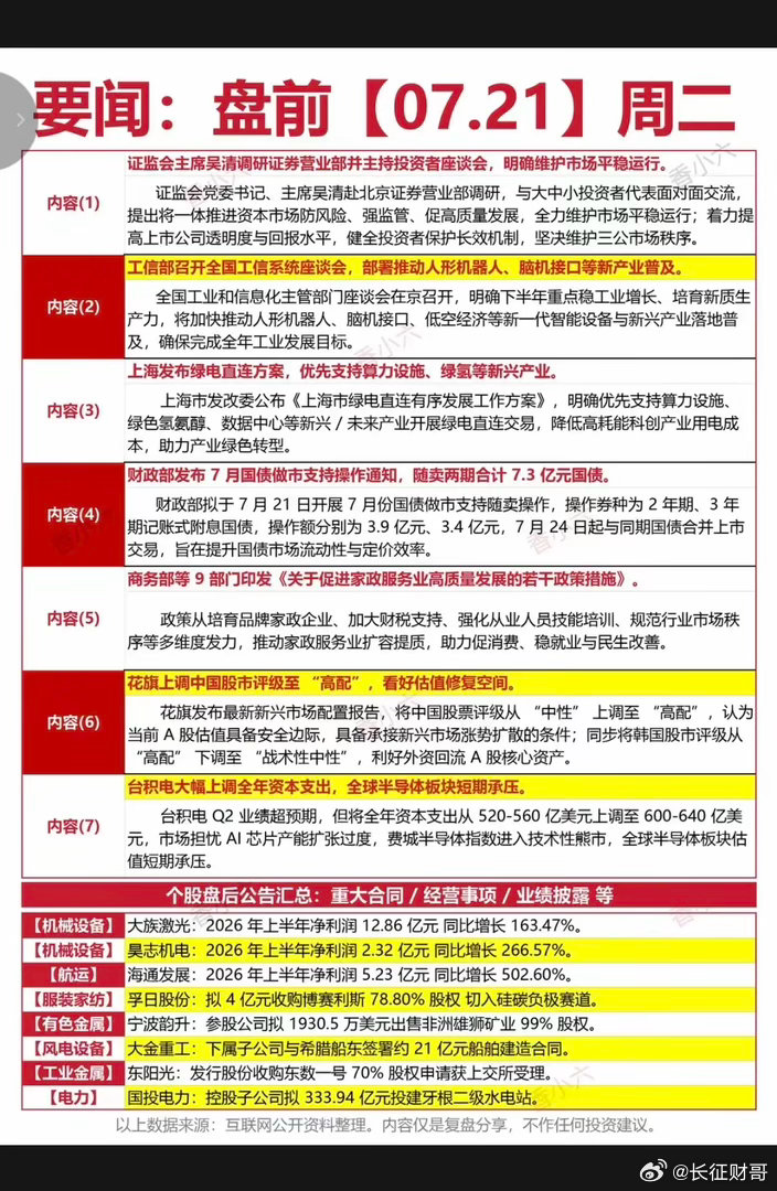 7.21周二  财经热点信息参考！1.维护资本市场2.人形机器人3.绿电直连4.