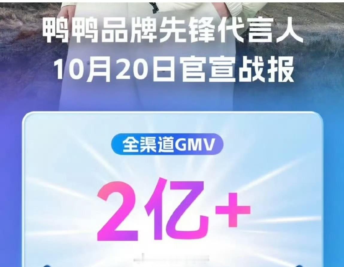 梓渝鸭鸭战报梓渝粉丝的购买力是真的牛，梓渝毋庸置疑的顶流[good] ​​​
