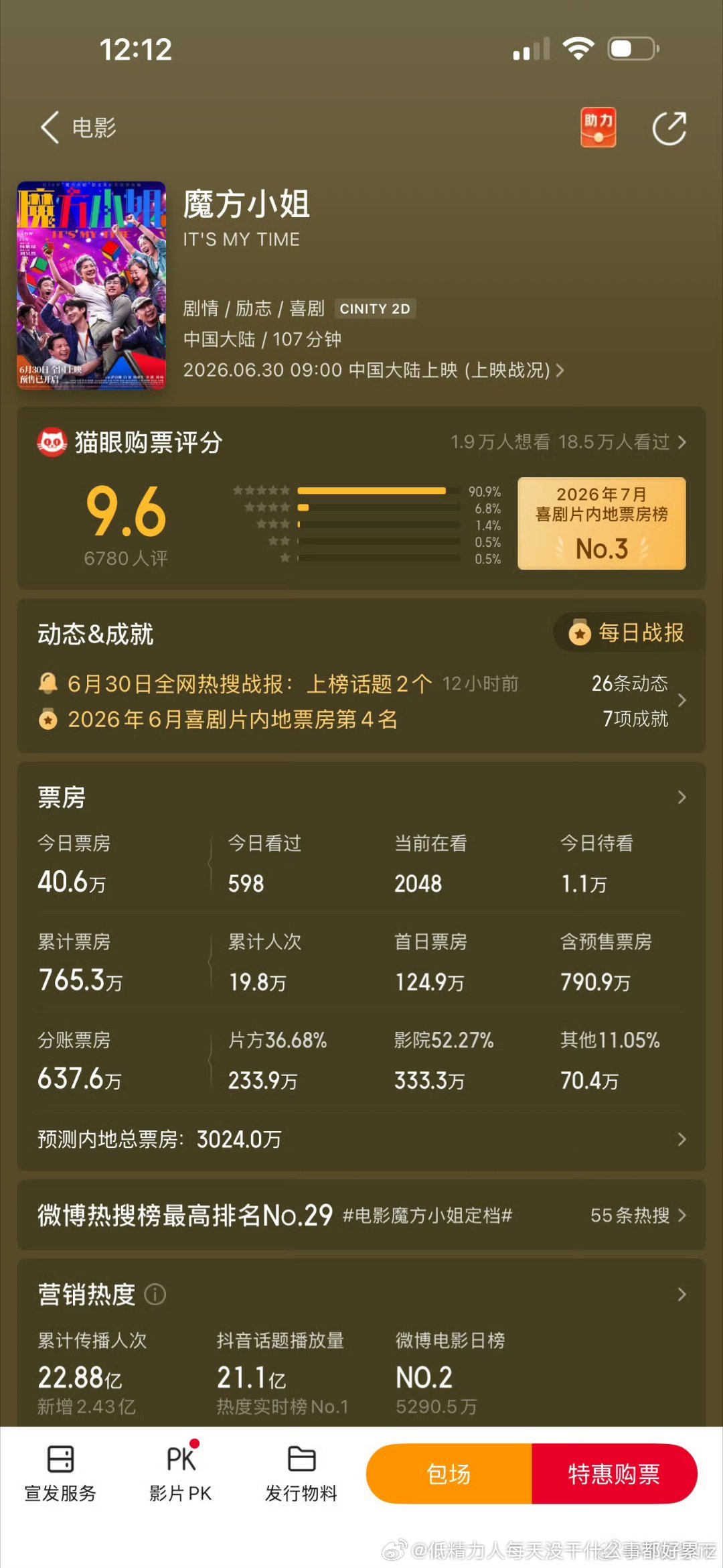 早说了很难相信杨紫琼这种几十年没有内地观众缘的欧美混卡70老奶一番电影会有好票房