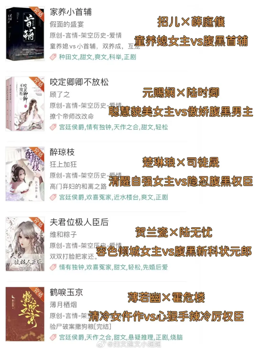 谁懂啊～真的拒绝不了深情又隐忍的权臣男主古言小说，爱情友情亲情家国大爱，真的巨好看，姐妹们还有哪些好看的文文安利吗！[我想开了] 
你都看过哪些很绝的小说