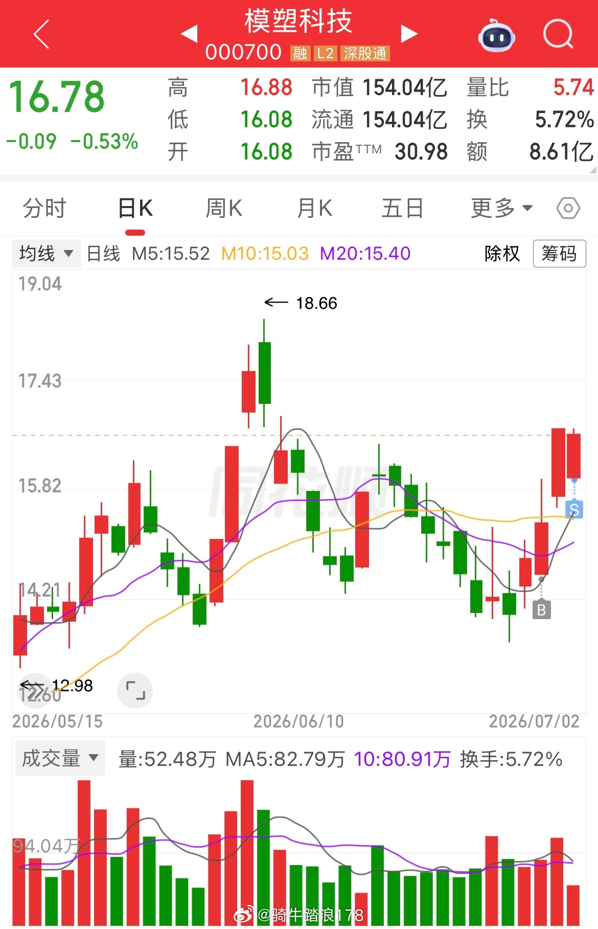 又搞这种气人的东西？ 