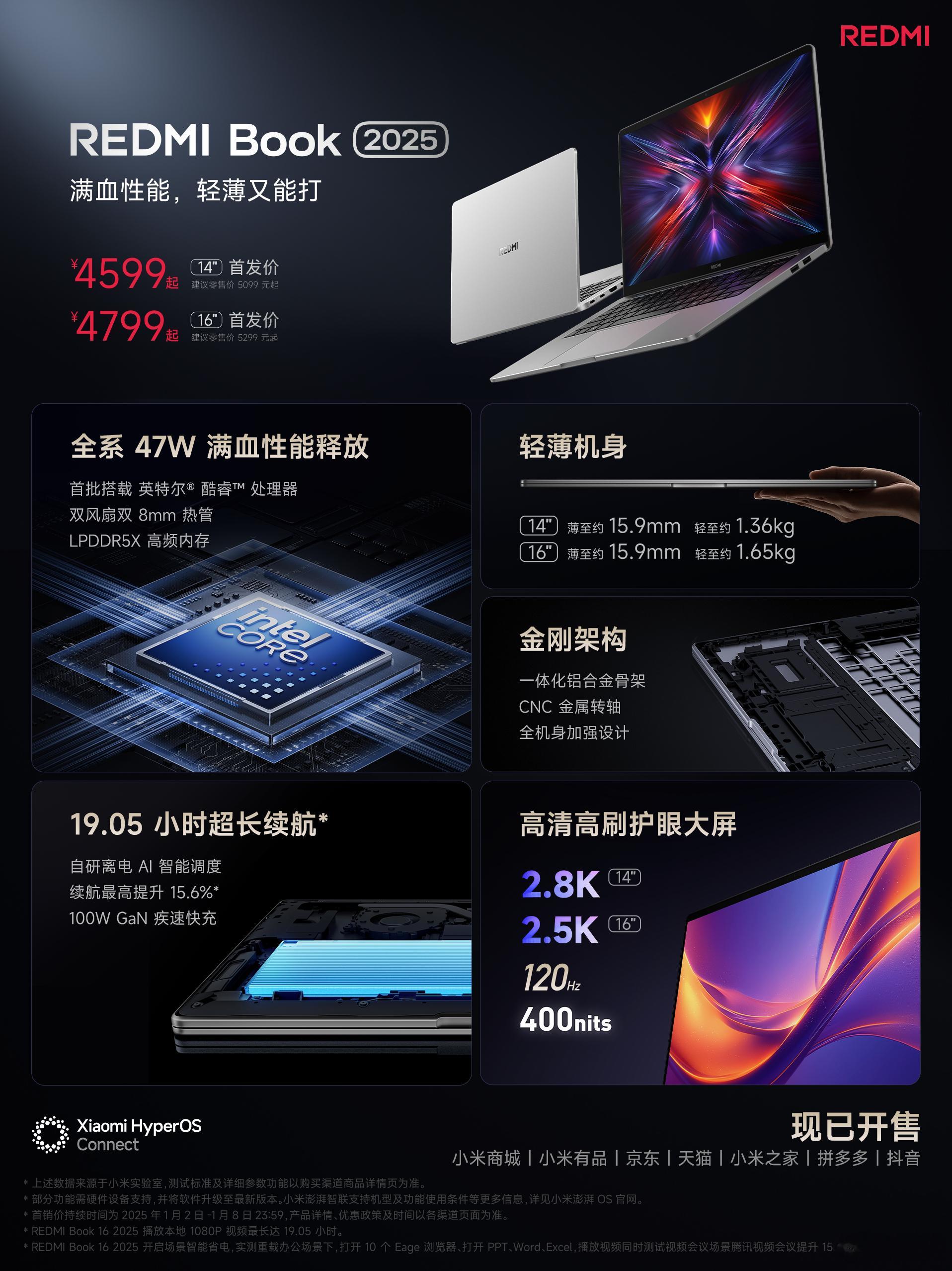 REDMI Book 2025 现已开售① 47W 满血性能释放，高能输出时刻在