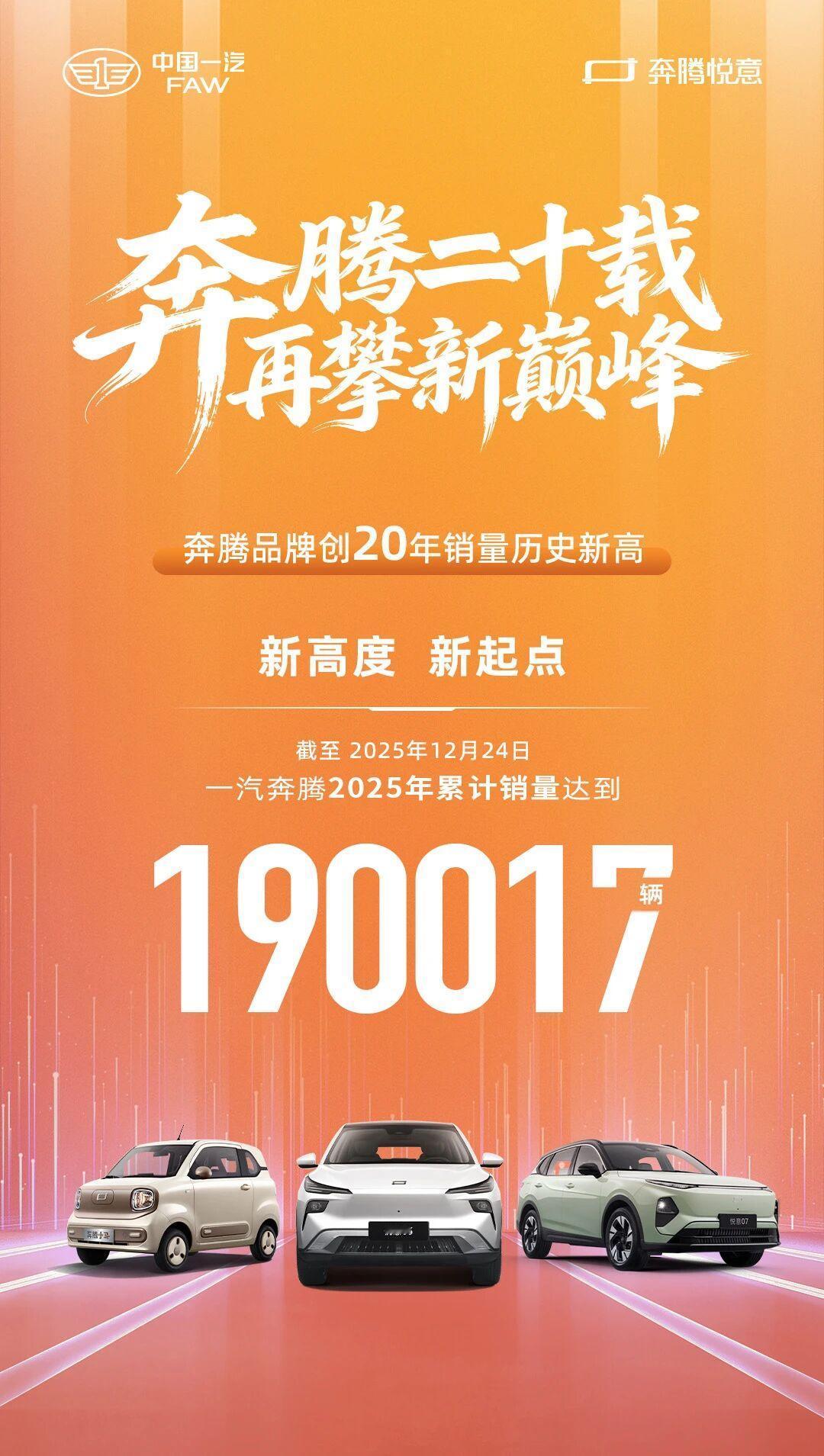 190017，奔腾25年年度销量突破19万，再创新高
