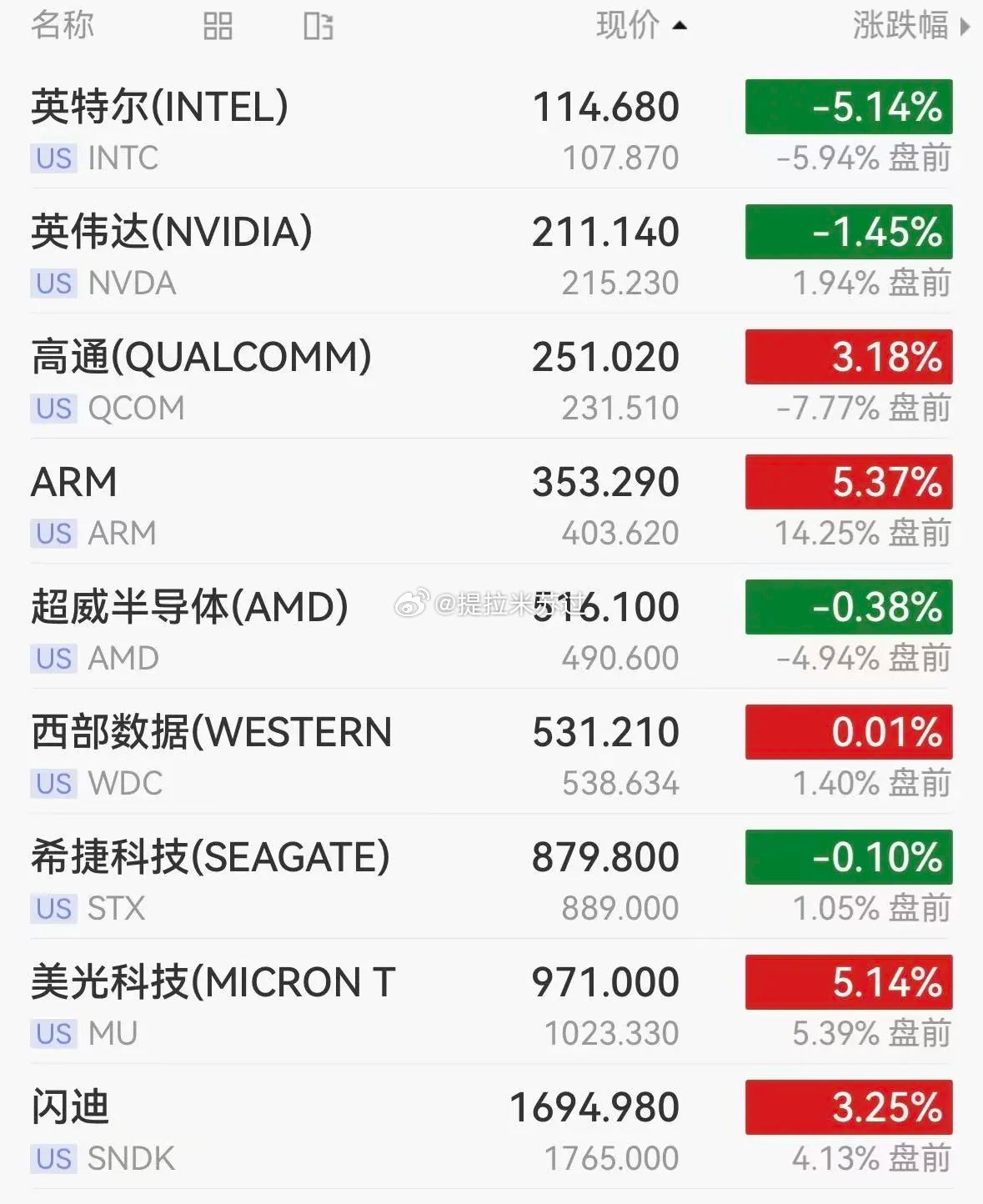 冰火两重天！ 
