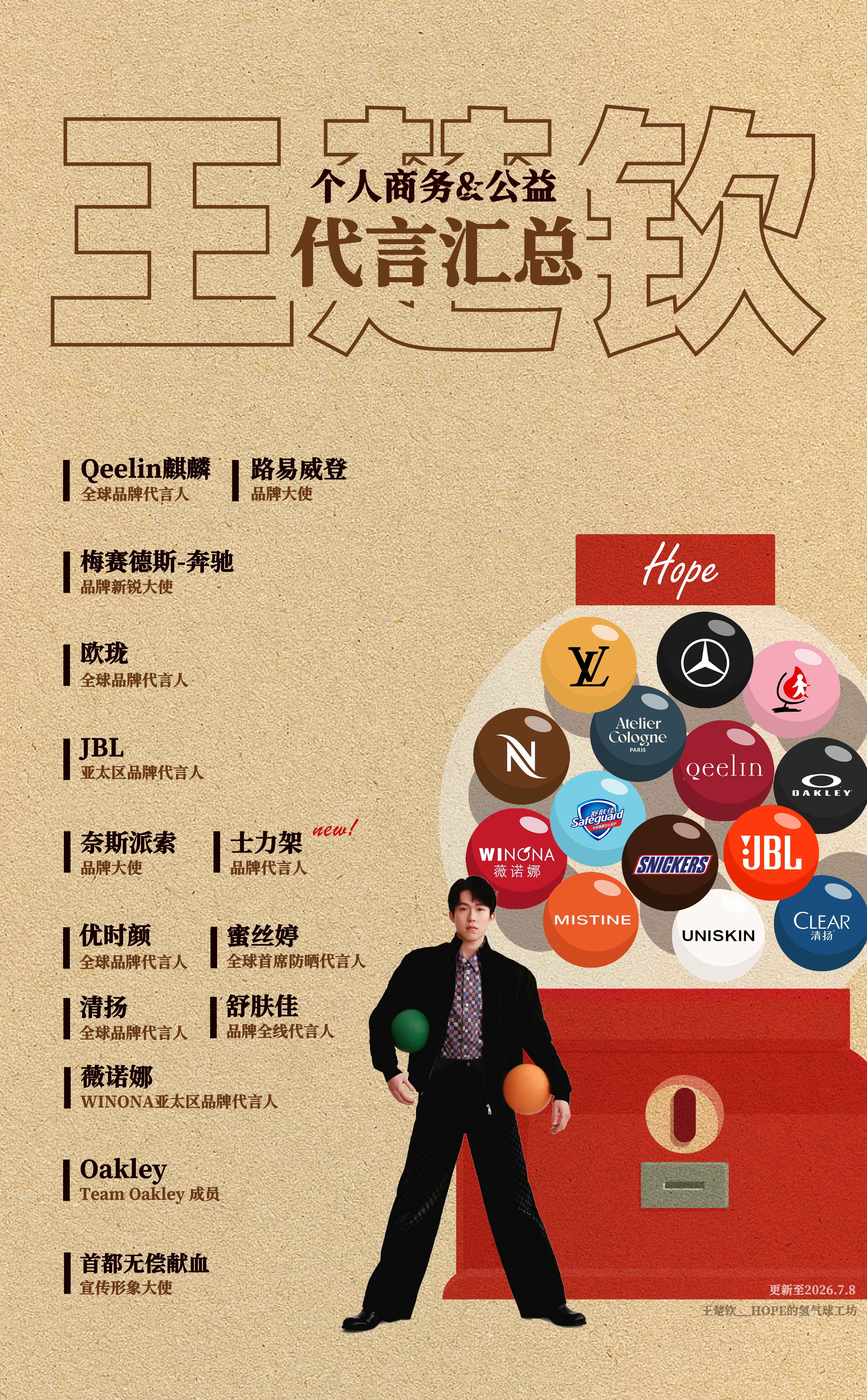 王楚钦 🦁王楚钦加油 风华撰写你独一的图腾吹响你的奏章，与你共生于海洋伊始音璀