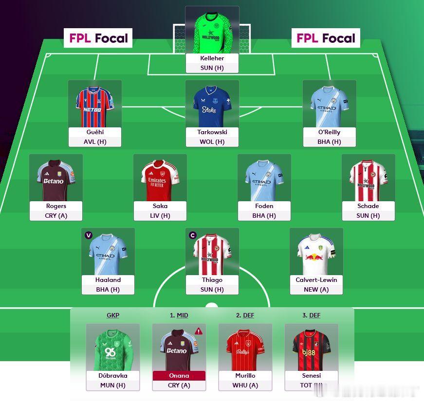 传闻利物浦康复理疗主管玩范特西游戏中将埃基蒂克出售，换来了蒂亚戈 同样，布拉德利